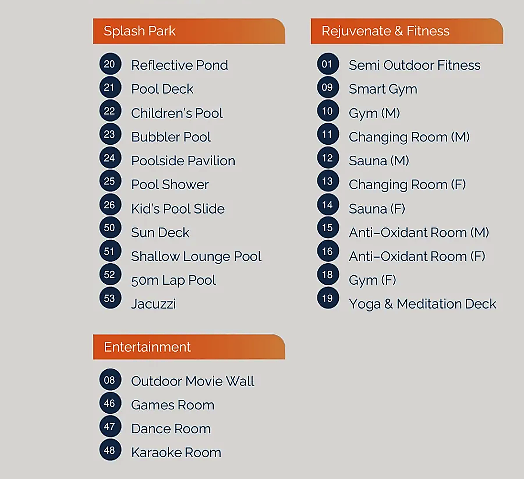 Podium Level 9 Layout