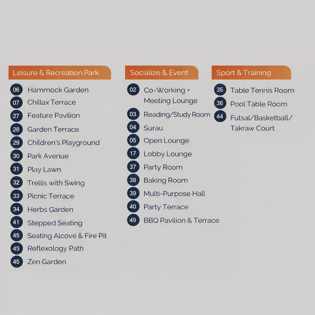 Podium Level 9 Layout