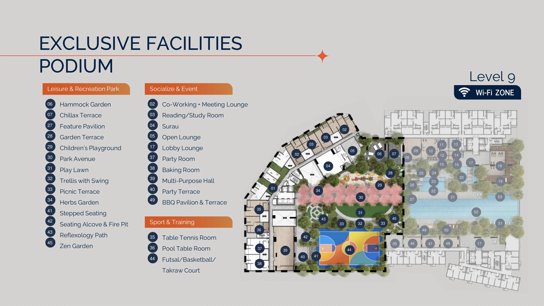 Podium Level 9 Layout