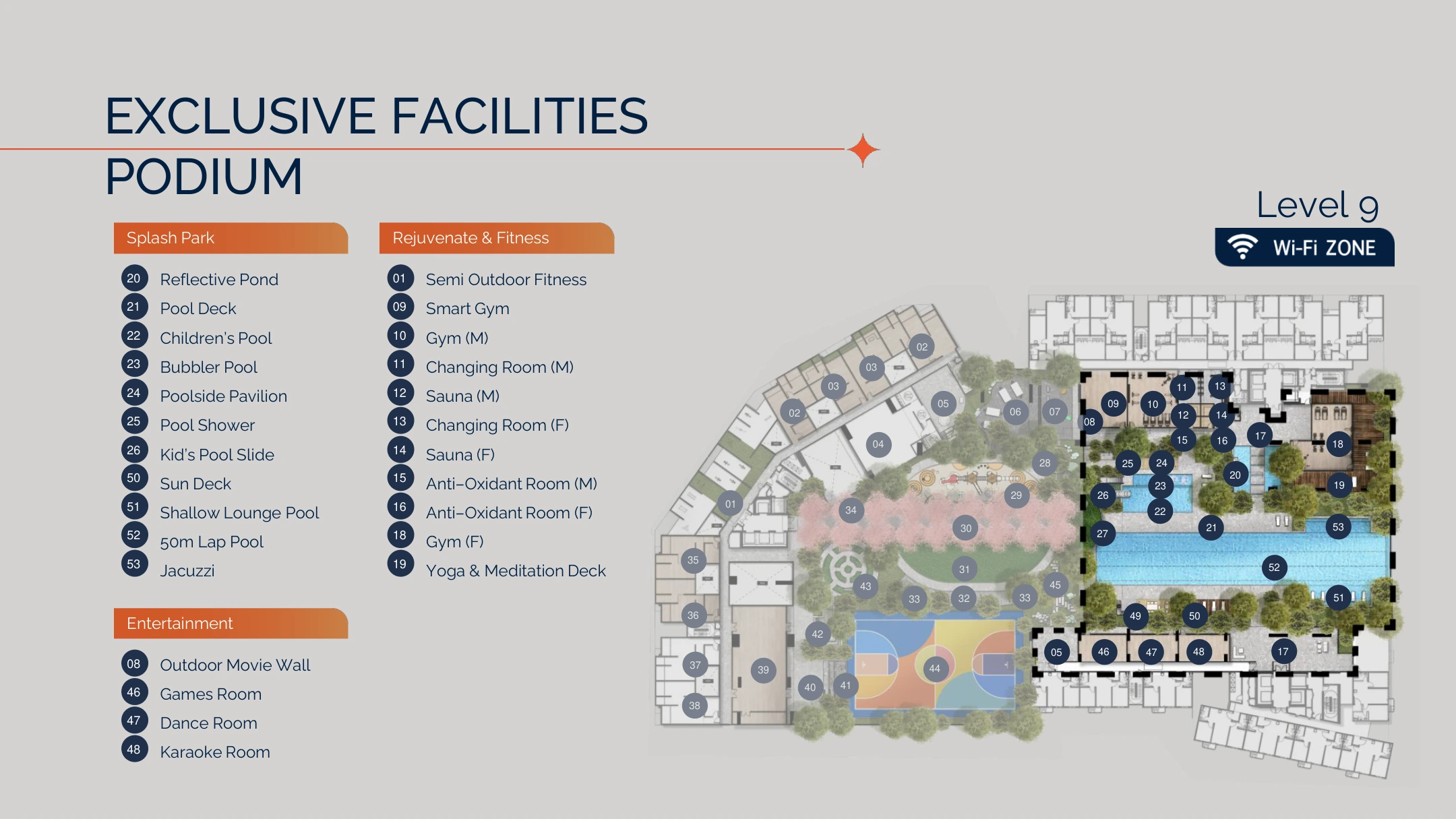 Podium Level 9 Layout