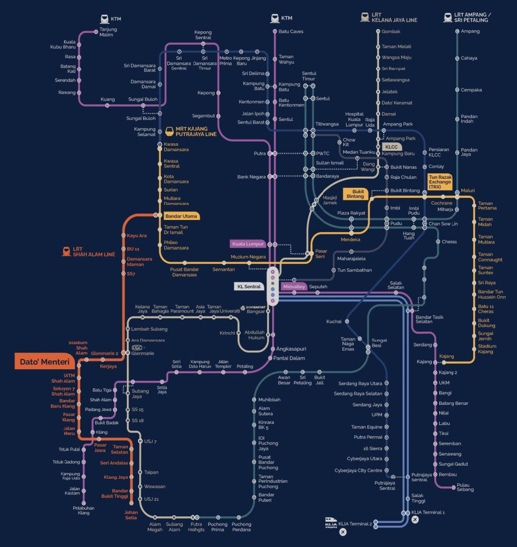 LRT connectivity map